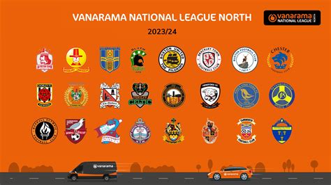 vanarama national league north standings